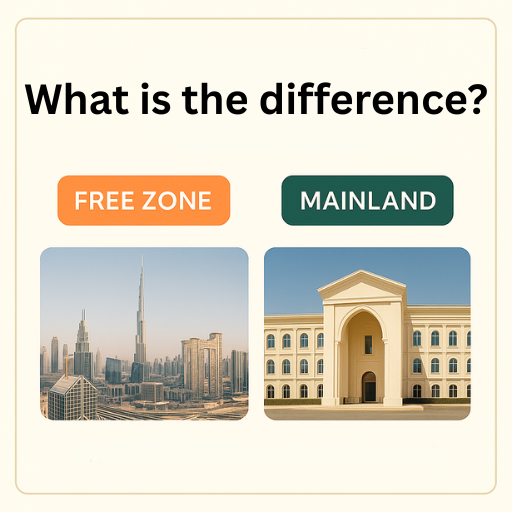 Comparison of free zone vs mainland rules for gratuity computation, showing MOHRE-regulated zones with real UAE imagery